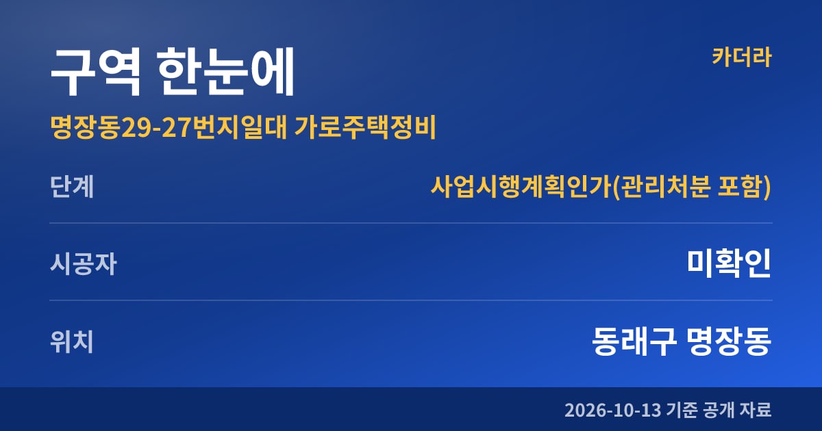 부산 동래구 명장동29-27번지일대 가로주택정비 구역 한눈에