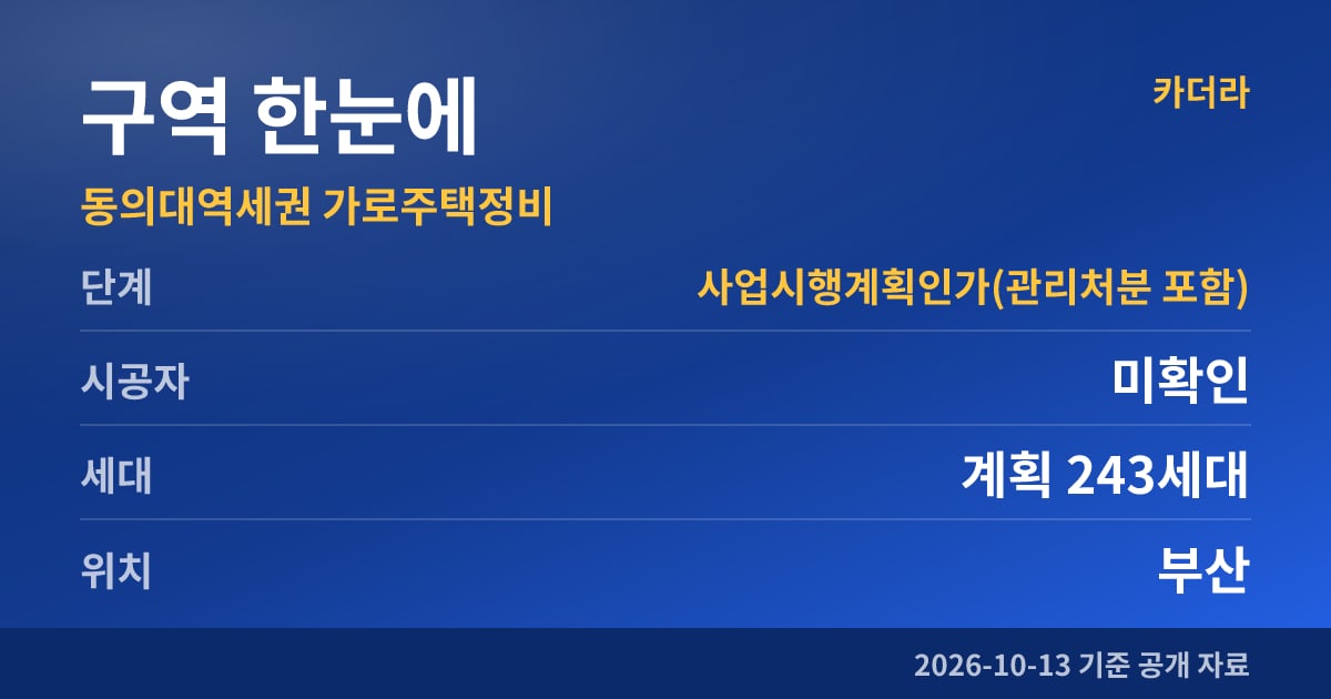 동의대역세권 가로주택정비 구역 한눈에