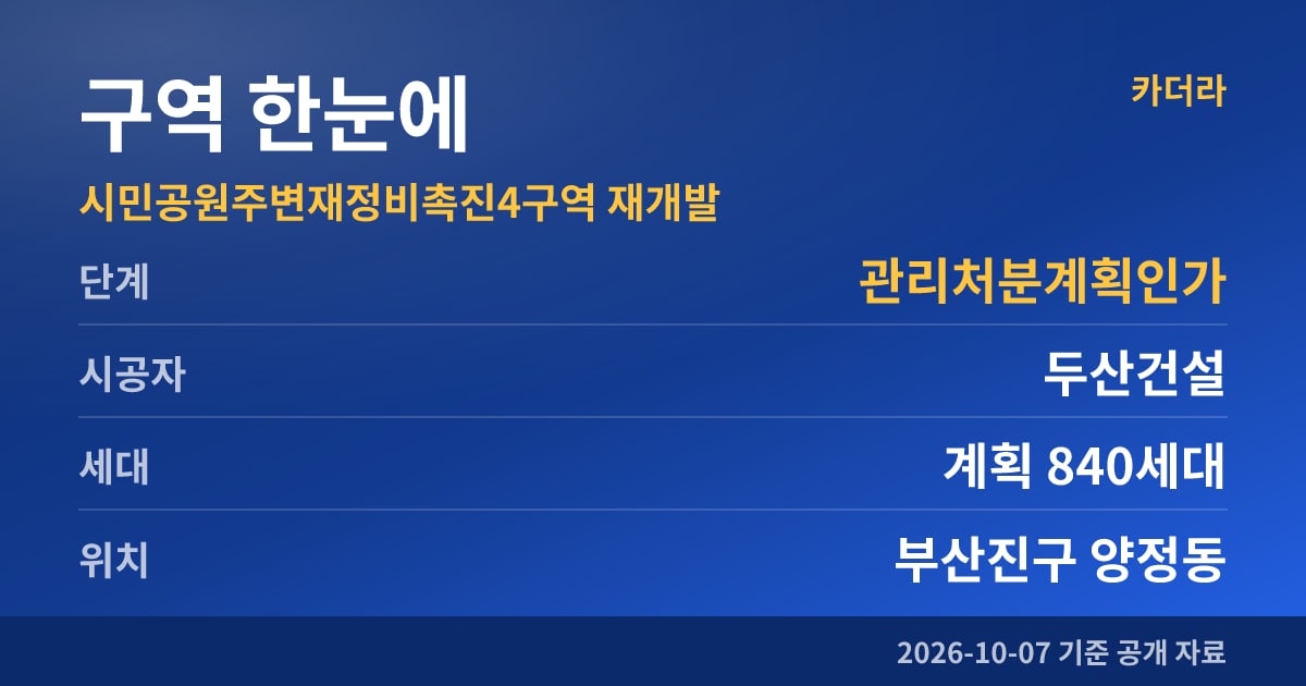부산진구 시민공원주변재정비촉진4구역 재개발 구역 한눈에