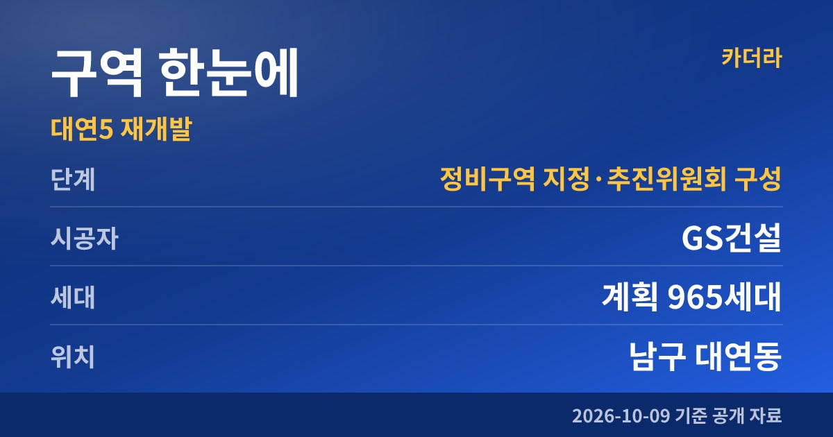 부산 남구 대연5 재개발 구역 한눈에