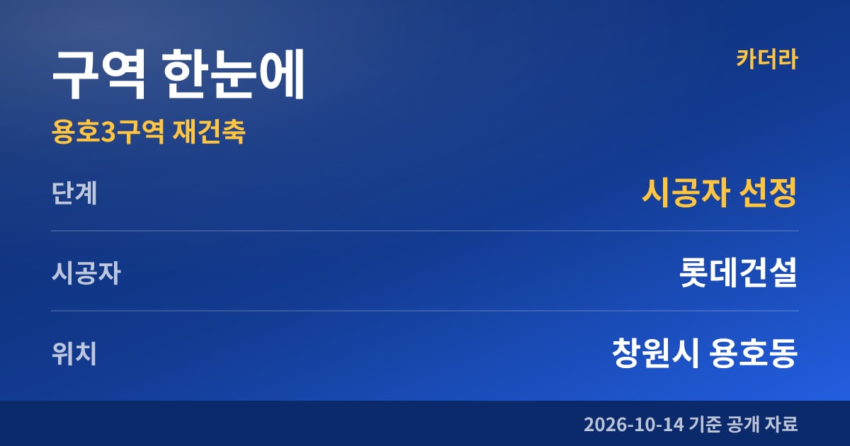 용호3구역 재건축 구역 한눈에
