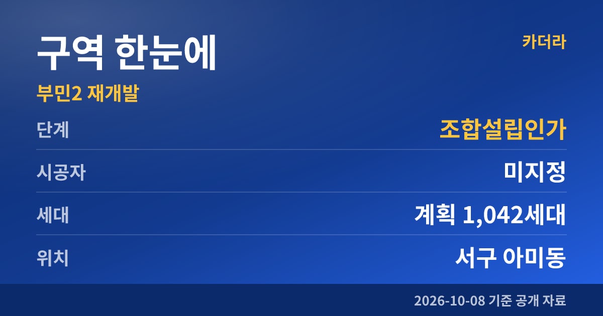 부민2 재개발 구역 한눈에