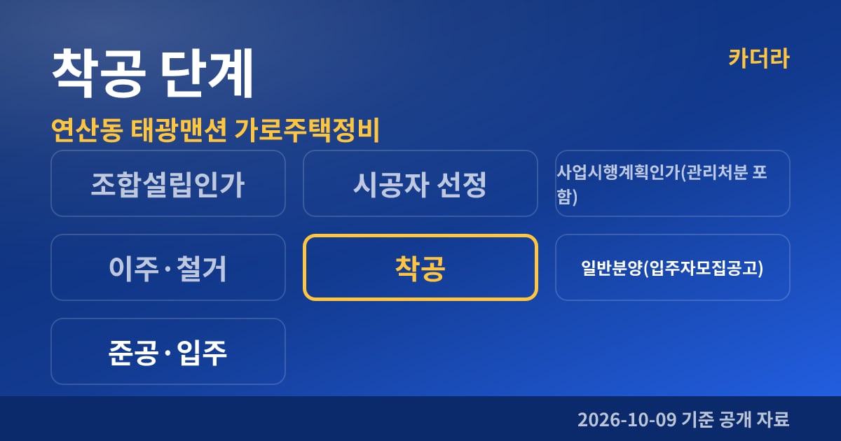 부산 연제구 연산동 태광맨션 가로주택정비 착공 단계