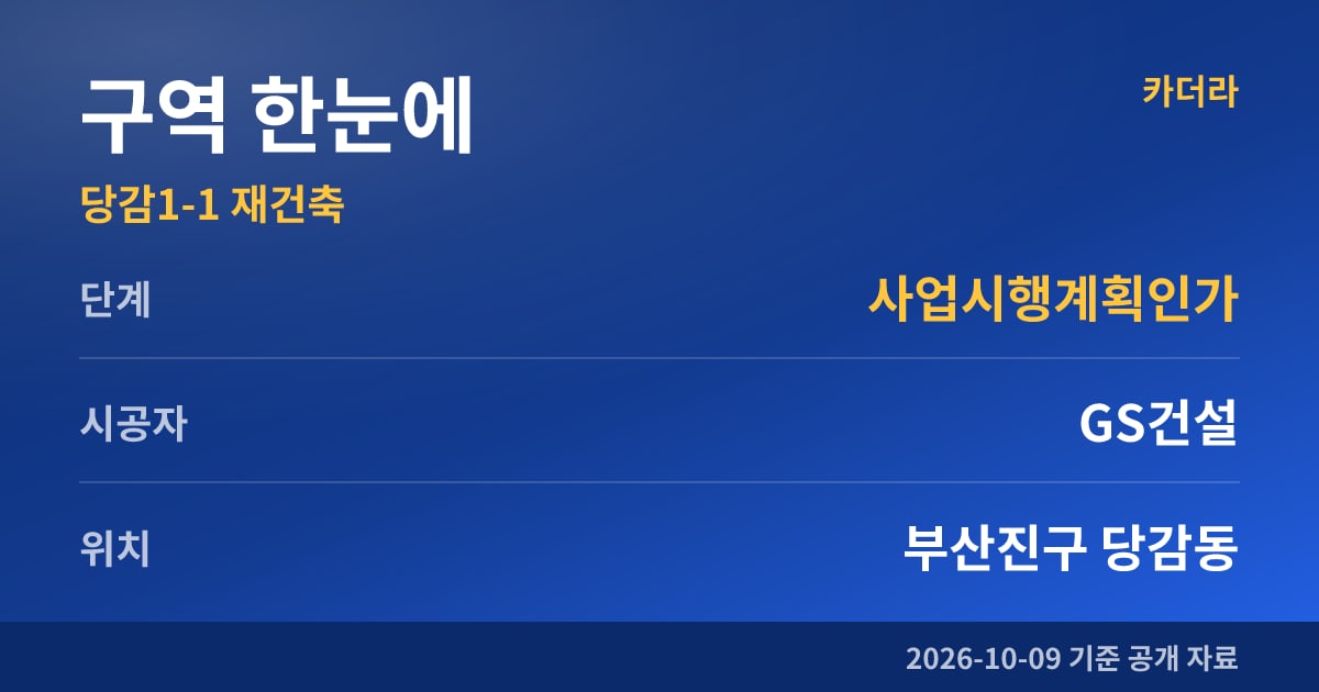 부산진구 당감1-1 재건축 구역 한눈에