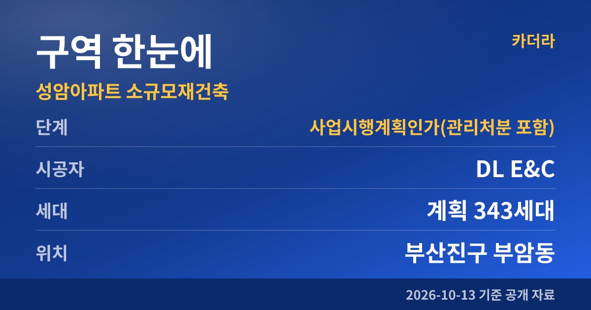 부산진구 성암아파트 소규모재건축 구역 한눈에