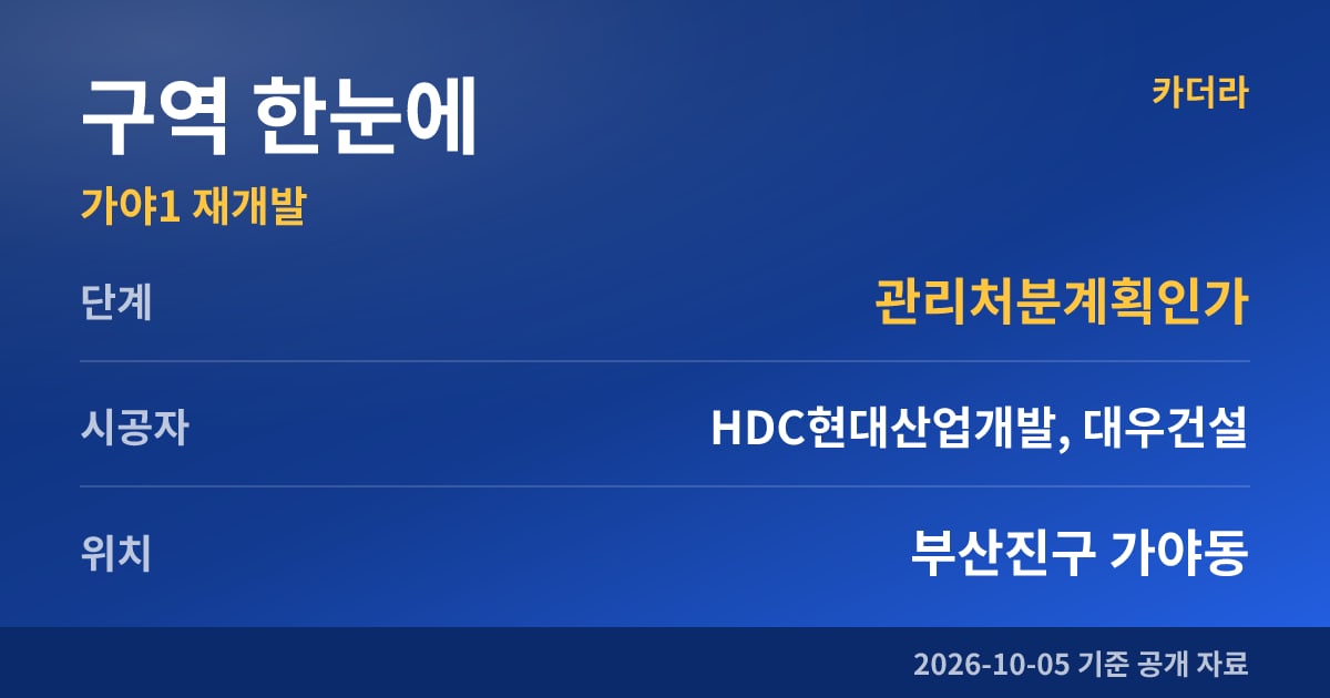 더 다이너스티 가야 구역 한눈에