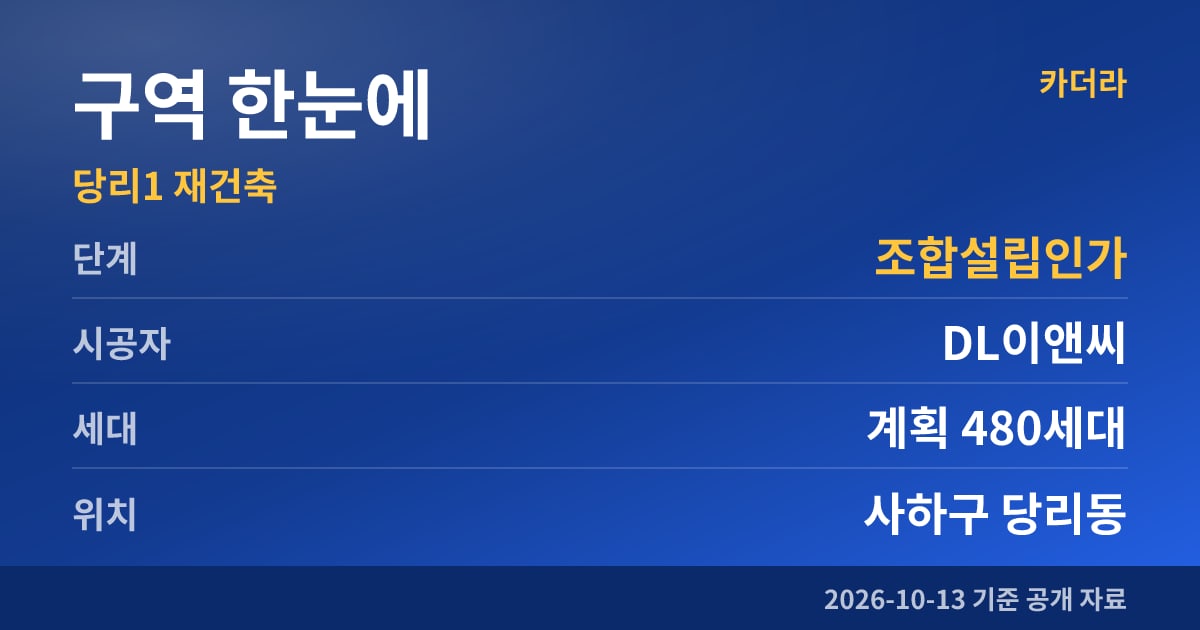부산 사하구 당리1 재건축 구역 한눈에
