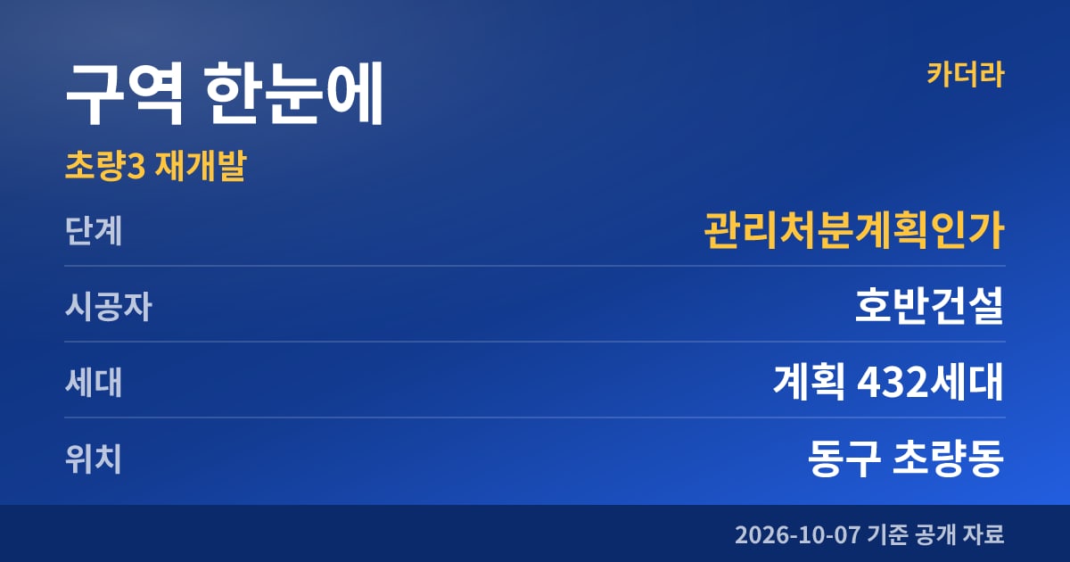 초량 호반써밋 센트럴베이 구역 한눈에