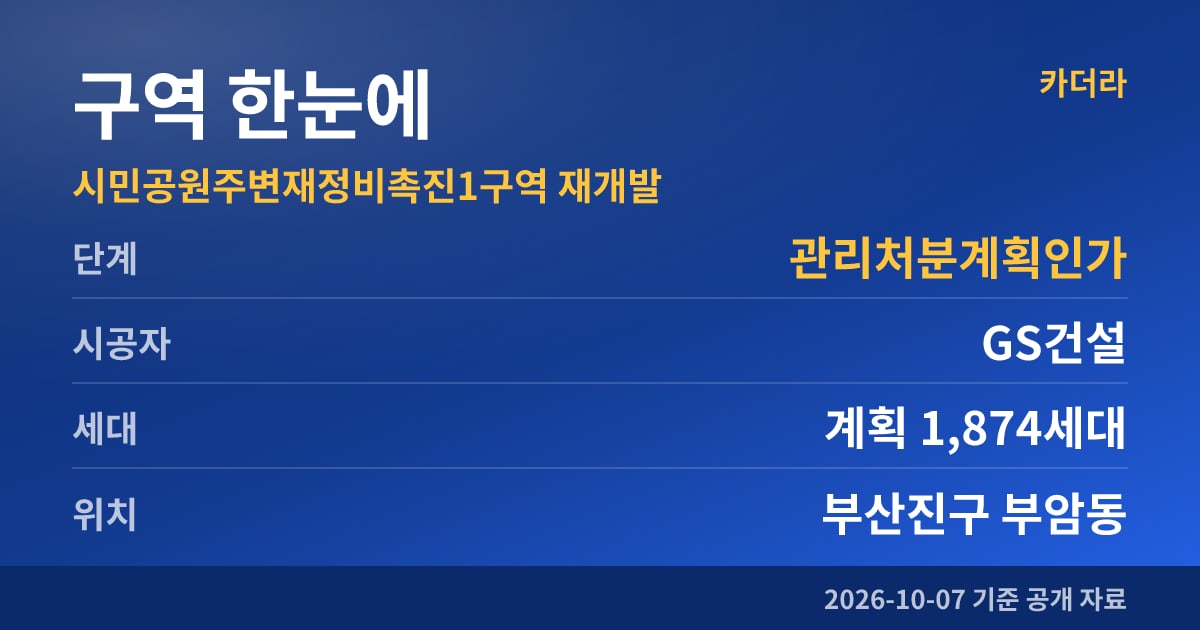 부산진구 시민공원주변재정비촉진1구역 재개발 구역 한눈에