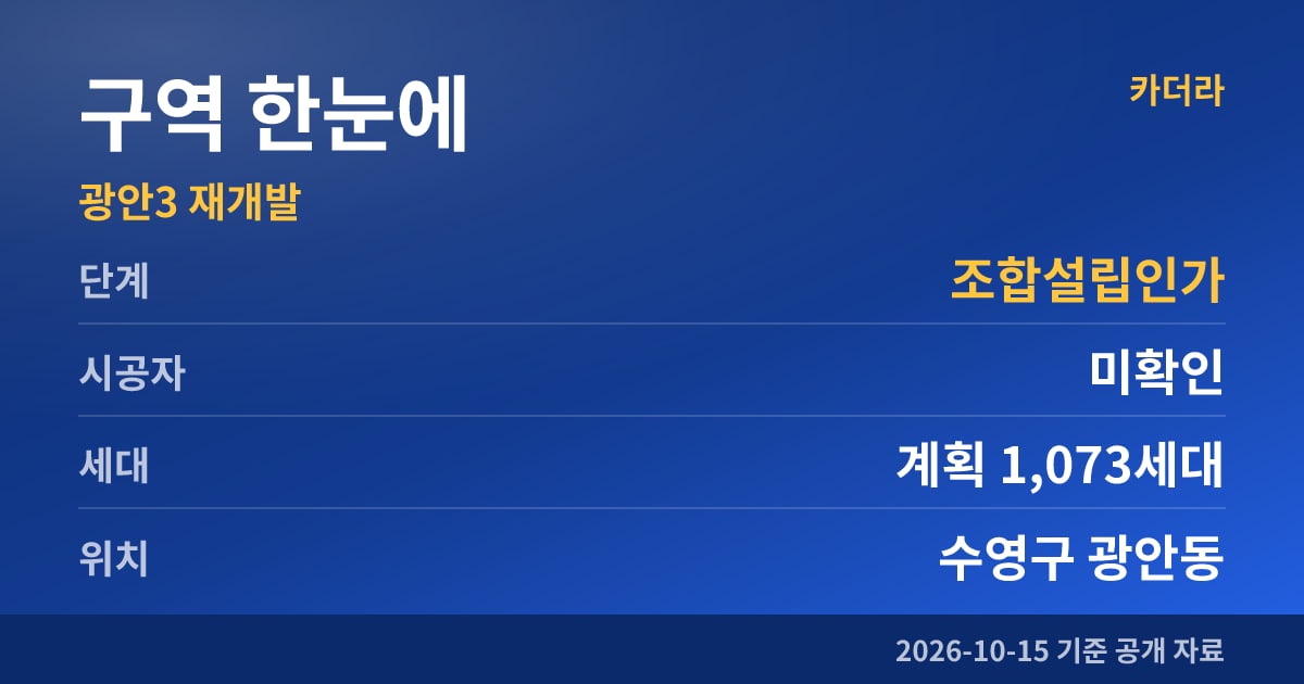부산 수영구 광안3 재개발 구역 한눈에