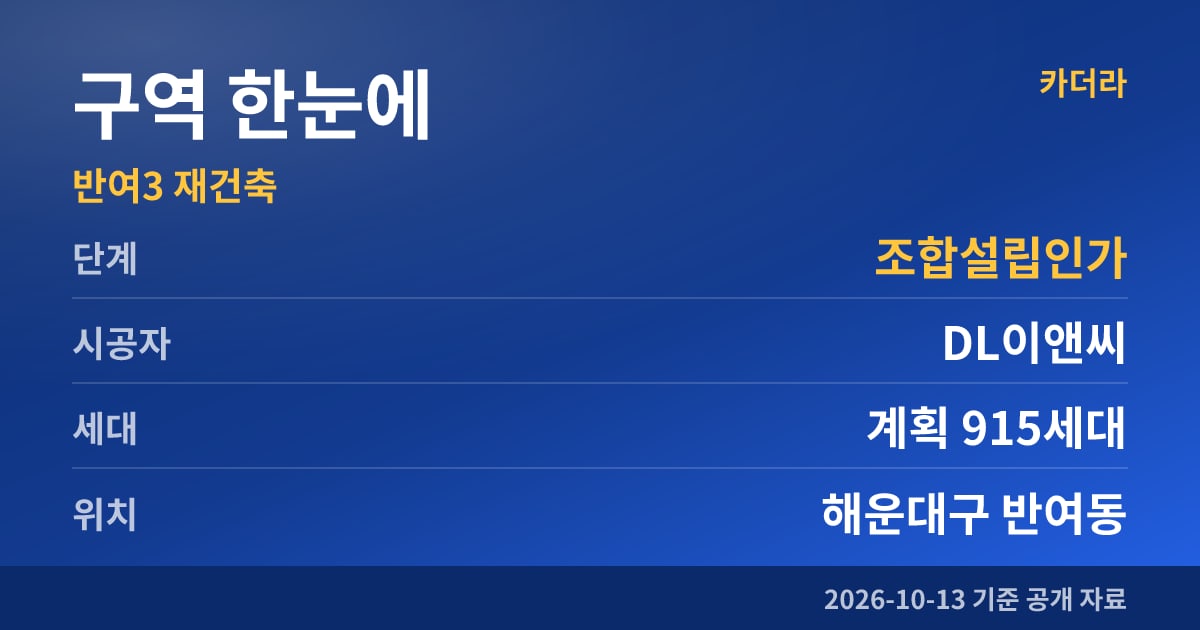부산 해운대구 반여3 재건축 구역 한눈에