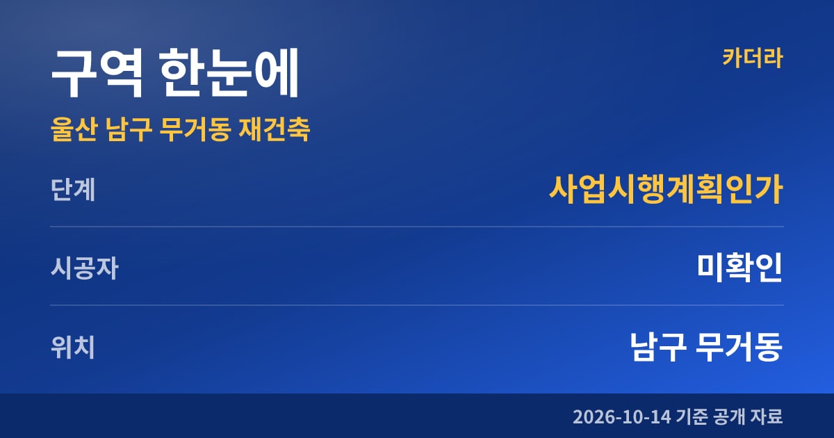 울산 남구 무거동 재건축 구역 한눈에