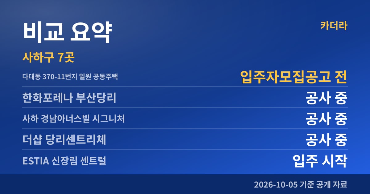 다대동 370-11번지 일원 공동주택 비교 요약