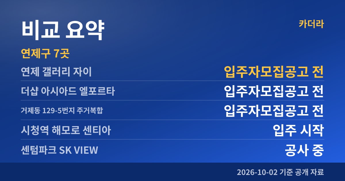 연제 갤러리 자이 비교 요약