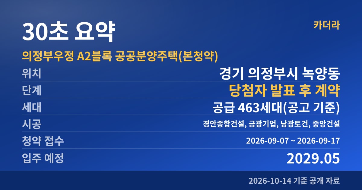 의정부우정 A2블록 공공분양주택(본청약) 30초 요약