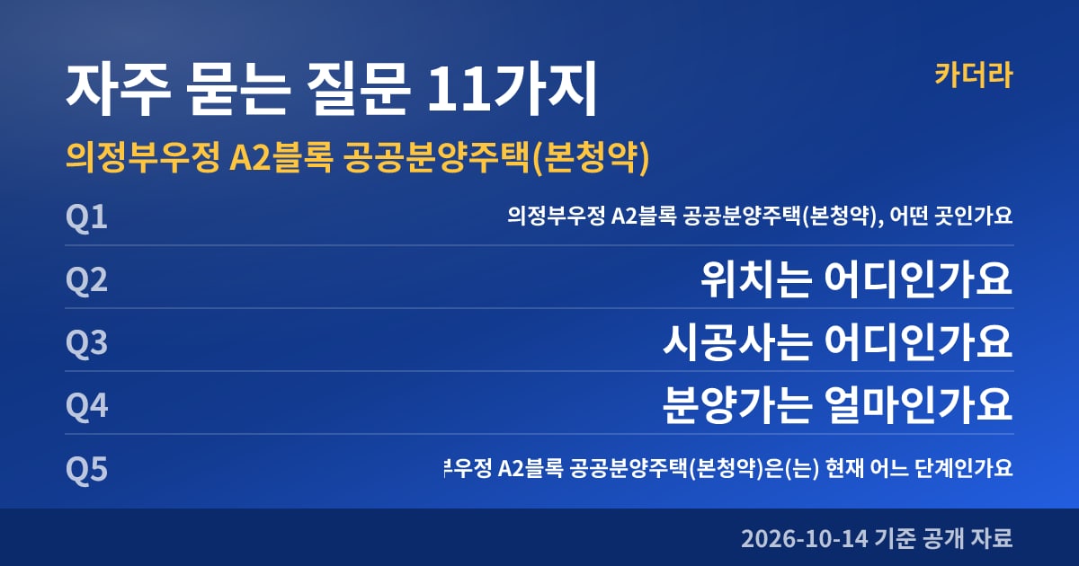의정부우정 A2블록 공공분양주택(본청약) 자주 묻는 질문 11가지