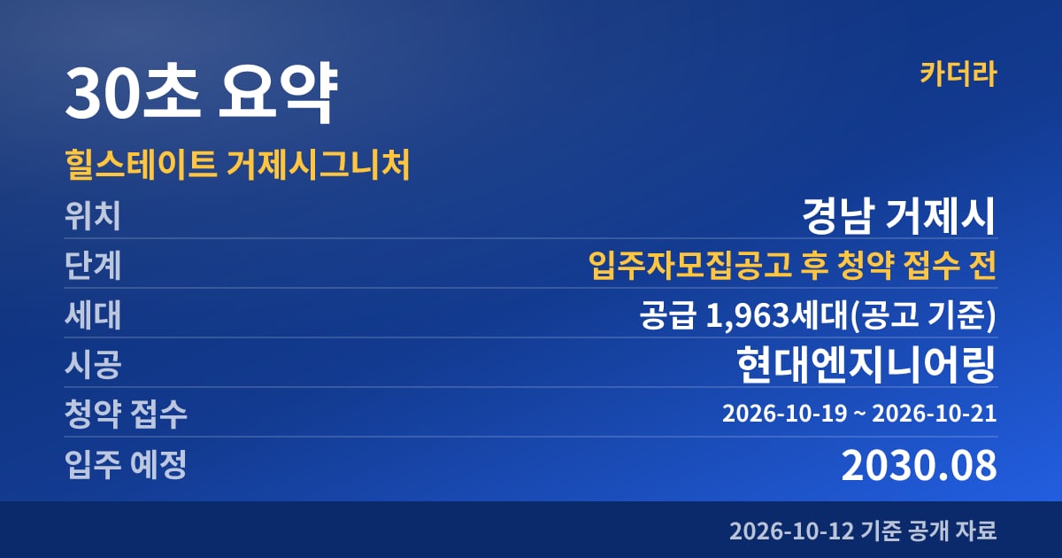 힐스테이트 거제시그니처 30초 요약