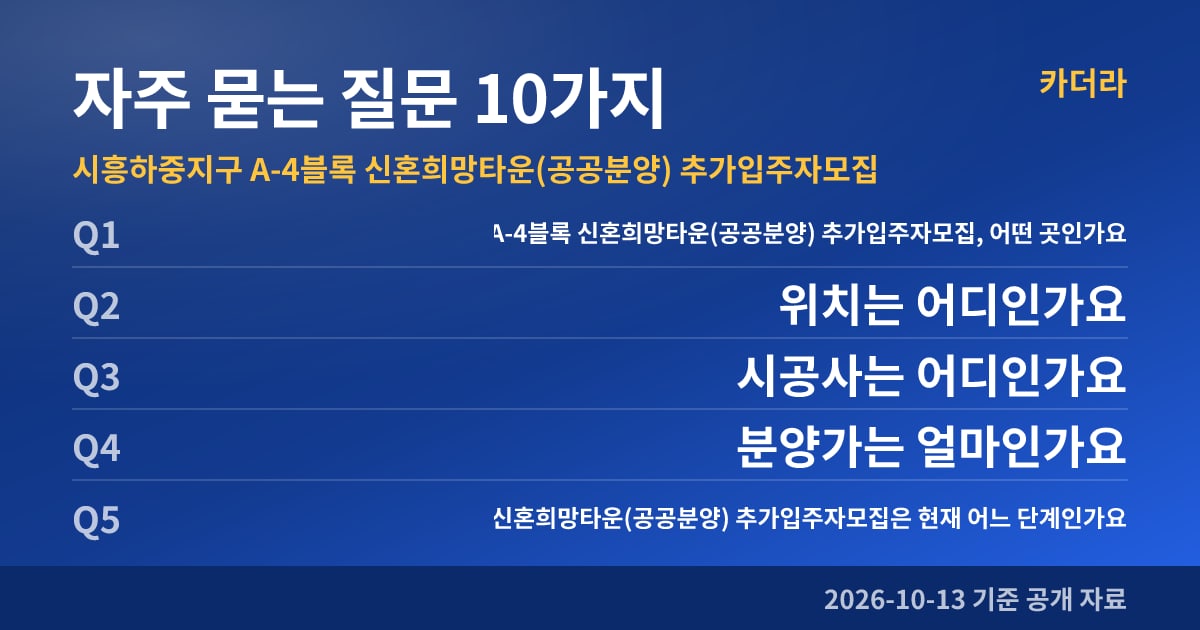시흥하중지구 A-4블록 신혼희망타운(공공분양) 추가입주자모집 자주 묻는 질문 10가지
