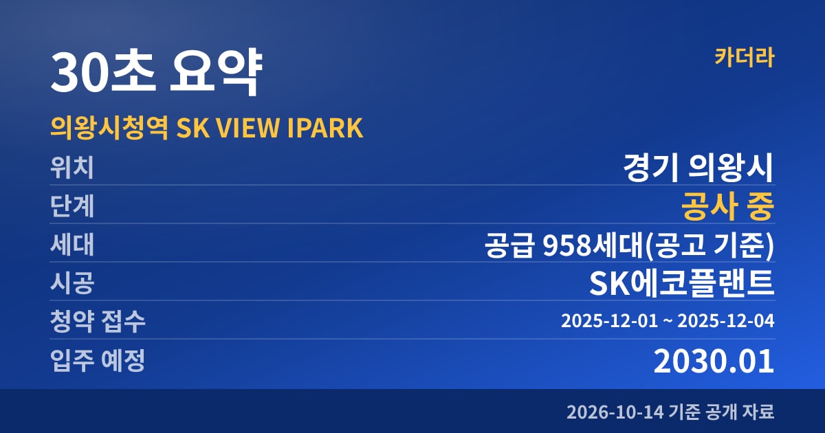 의왕시청역 SK VIEW IPARK 30초 요약