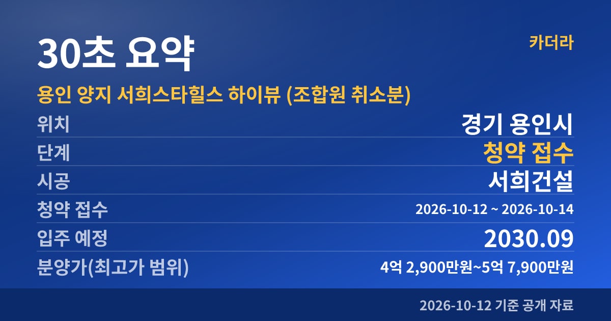 용인 양지 서희스타힐스 하이뷰 (조합원 취소분) 30초 요약