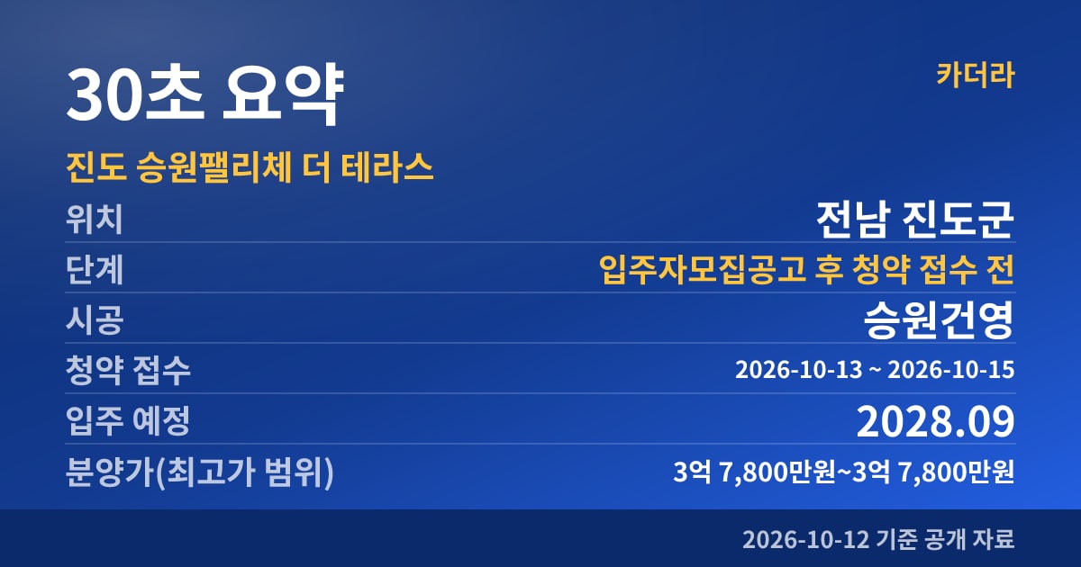 진도 승원팰리체 더 테라스 30초 요약