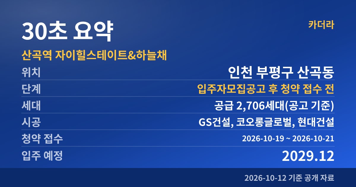 산곡역 자이힐스테이트&하늘채 30초 요약