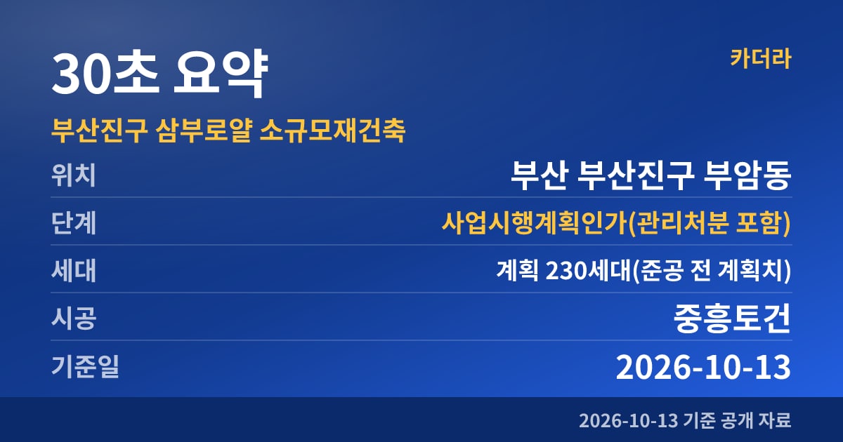 부산진구 삼부로얄 소규모재건축 30초 요약