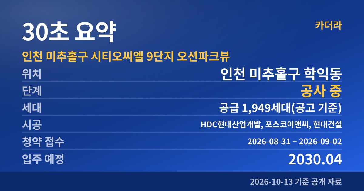 인천 미추홀구 시티오씨엘 9단지 오션파크뷰 30초 요약