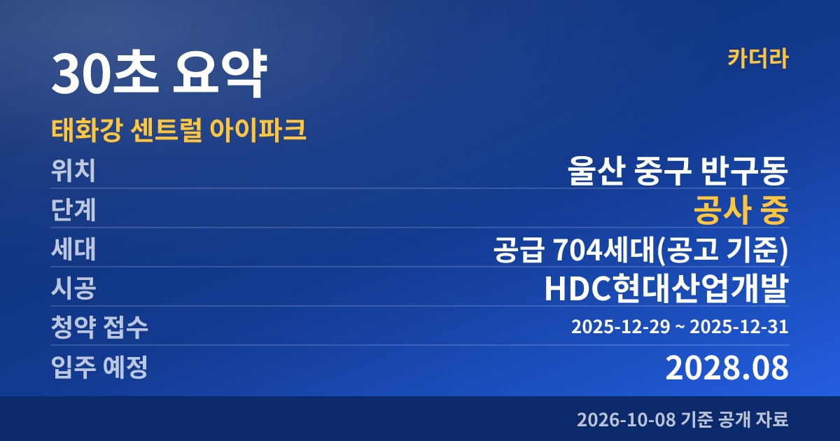 태화강 센트럴 아이파크 30초 요약
