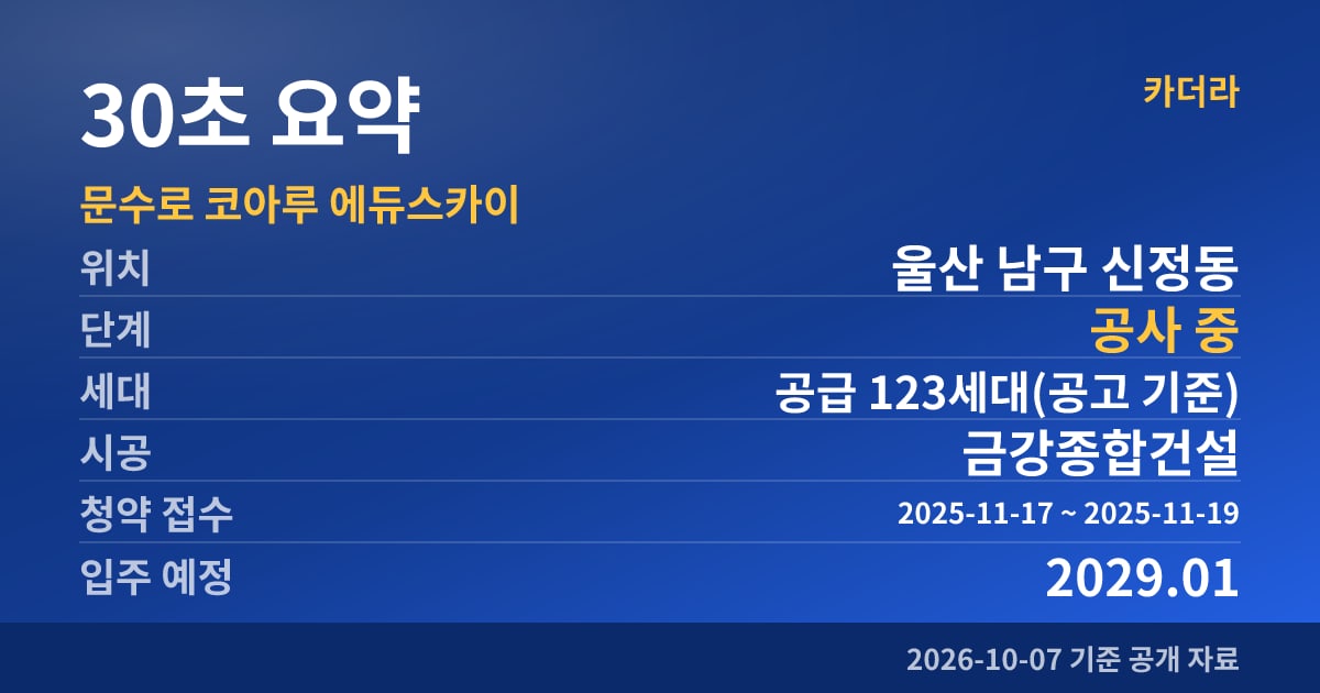 문수로 코아루 에듀스카이 30초 요약