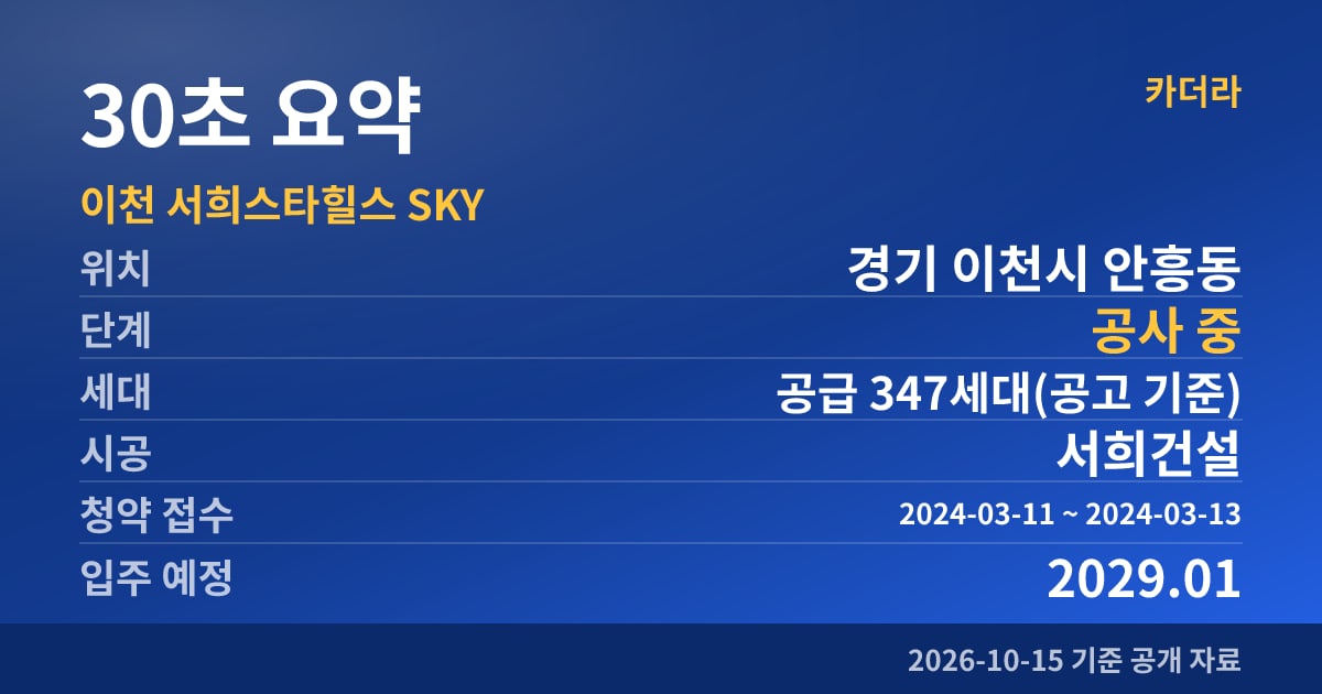 이천 서희스타힐스 SKY 30초 요약