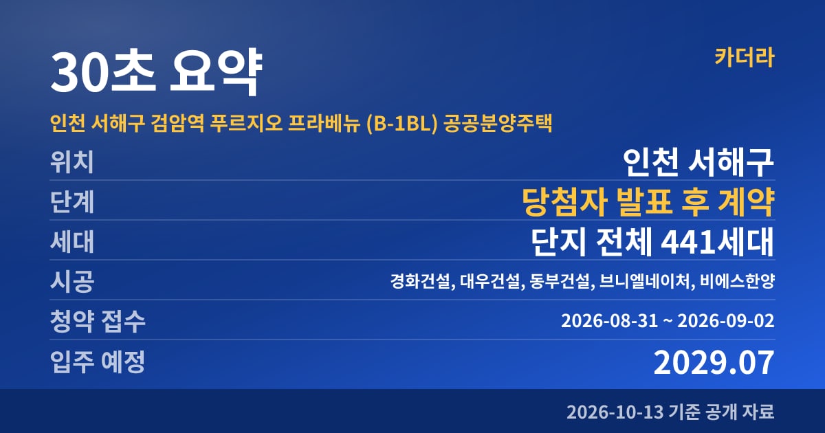 인천 서해구 검암역 푸르지오 프라베뉴 (B-1BL) 공공분양주택 30초 요약