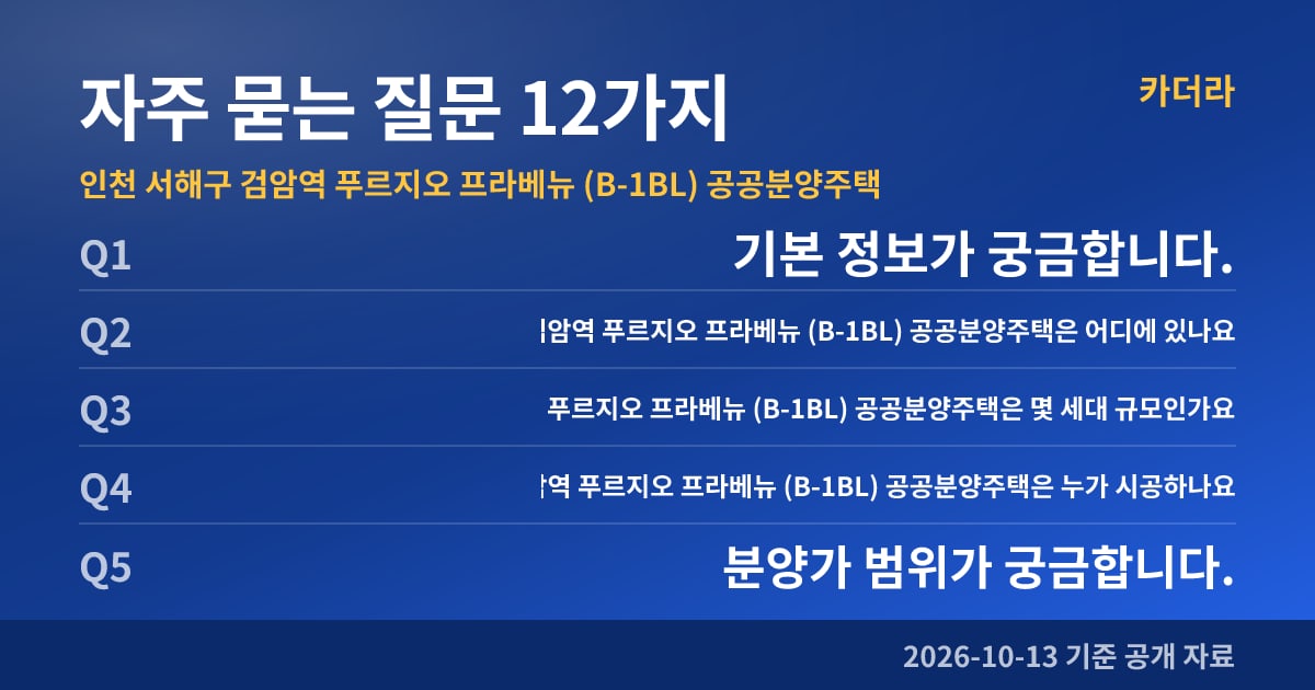 인천 서해구 검암역 푸르지오 프라베뉴 (B-1BL) 공공분양주택 자주 묻는 질문 12가지
