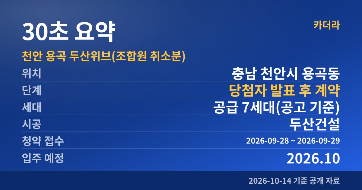 천안 용곡 두산위브(조합원 취소분) 30초 요약