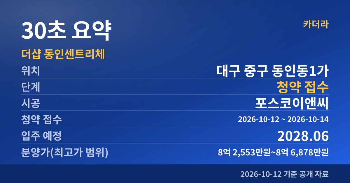 더샵 동인센트리체 30초 요약