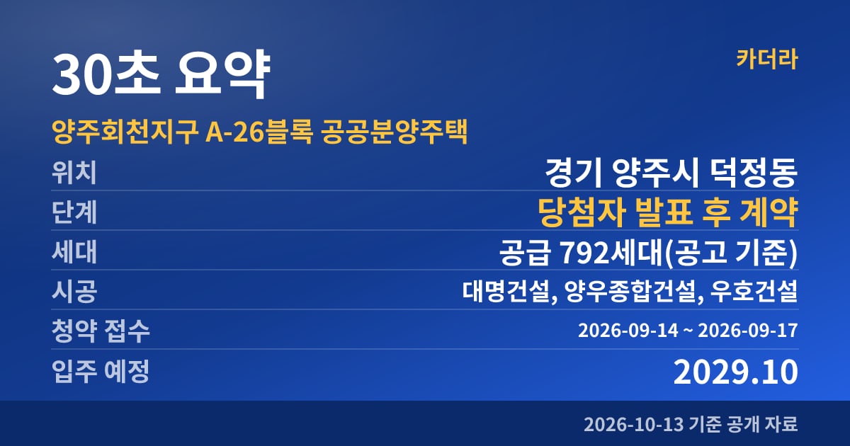 양주회천지구 A-26블록 공공분양주택 30초 요약