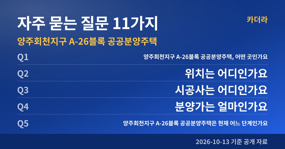 양주회천지구 A-26블록 공공분양주택 자주 묻는 질문 11가지
