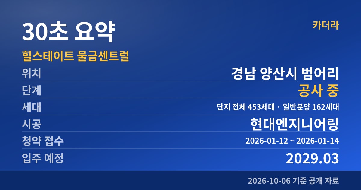 힐스테이트 물금센트럴 30초 요약