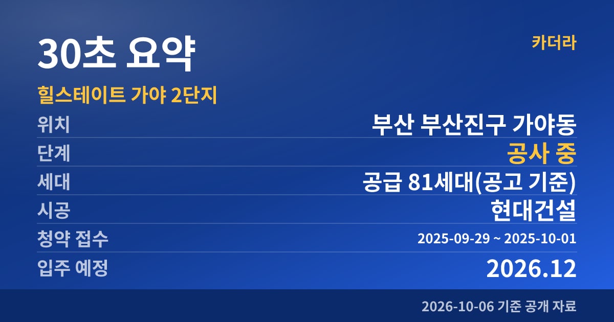 힐스테이트 가야 2단지 30초 요약