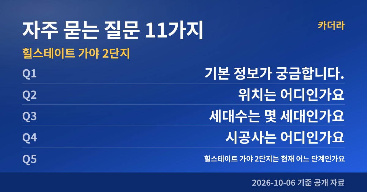 힐스테이트 가야 2단지 자주 묻는 질문 11가지