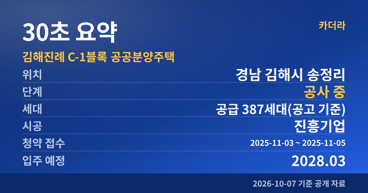 김해진례 C-1블록 공공분양주택 30초 요약