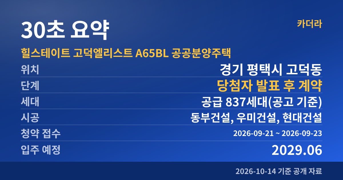 힐스테이트 고덕엘리스트 A65BL 공공분양주택 30초 요약