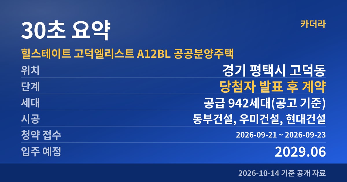 힐스테이트 고덕엘리스트 A12BL 공공분양주택 30초 요약