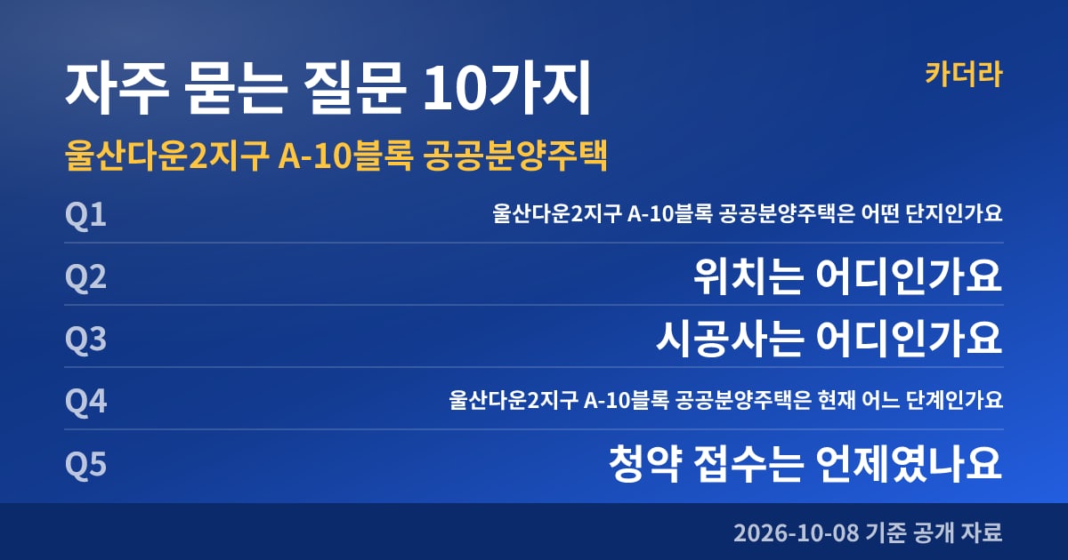 울산다운2지구 A-10블록 공공분양주택 자주 묻는 질문 10가지