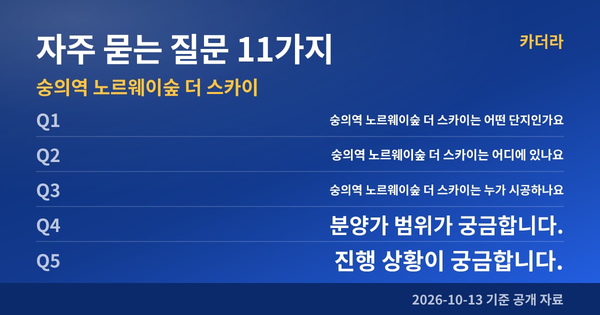 숭의역 노르웨이숲 더 스카이 자주 묻는 질문 11가지