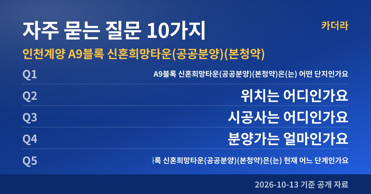 인천계양 A9블록 신혼희망타운(공공분양)(본청약) 자주 묻는 질문 10가지