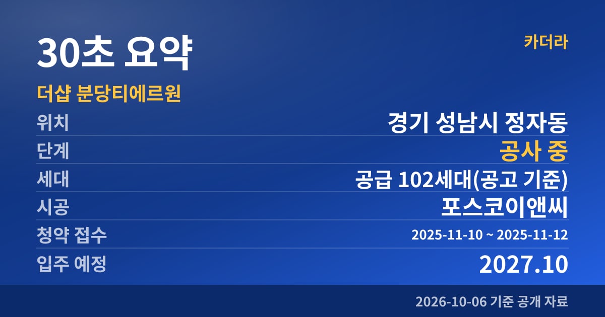 더샵 분당티에르원 30초 요약