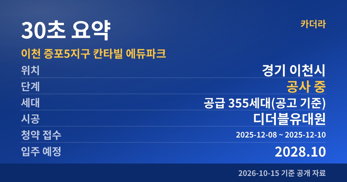 이천 증포5지구 칸타빌 에듀파크 30초 요약