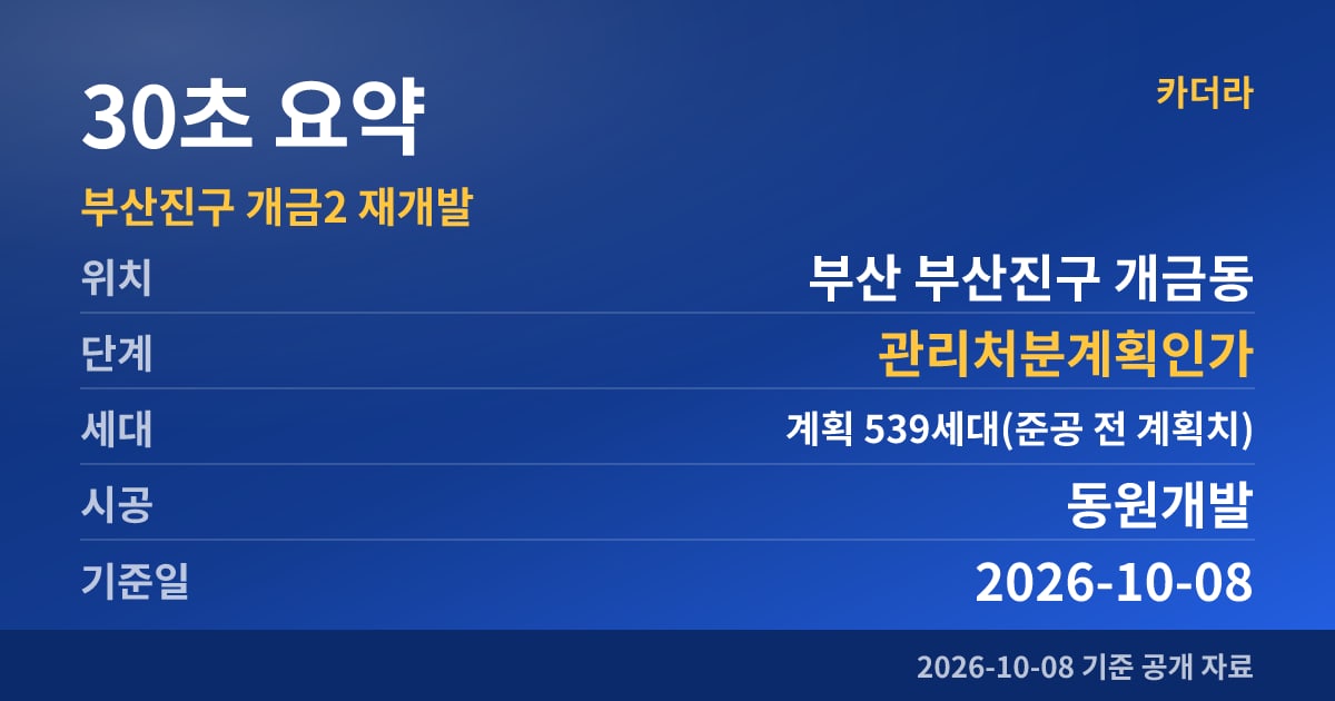 부산진구 개금2 재개발 30초 요약