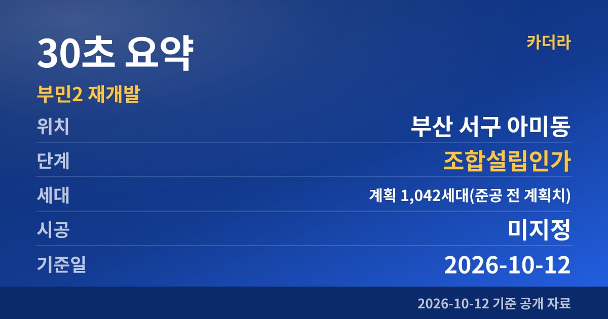부민2 재개발 30초 요약
